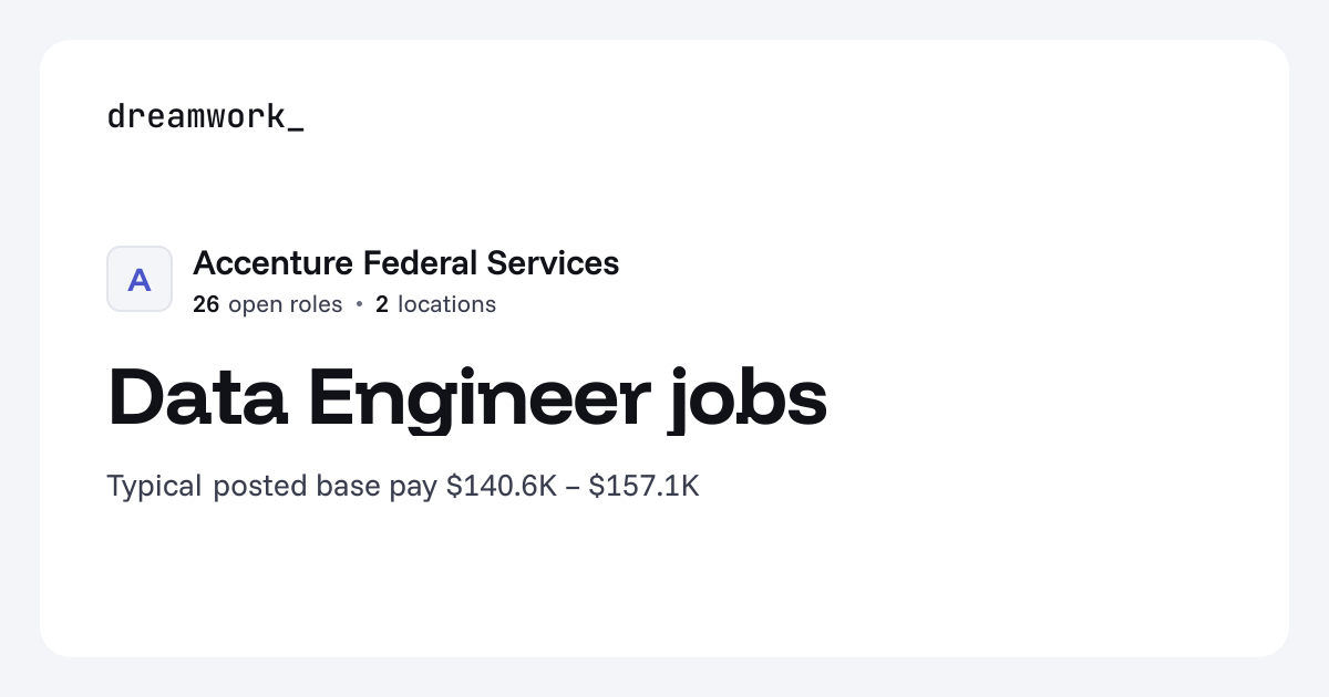 Data Engineer jobs at Accenture Federal Services (27 open) | Dreamwork