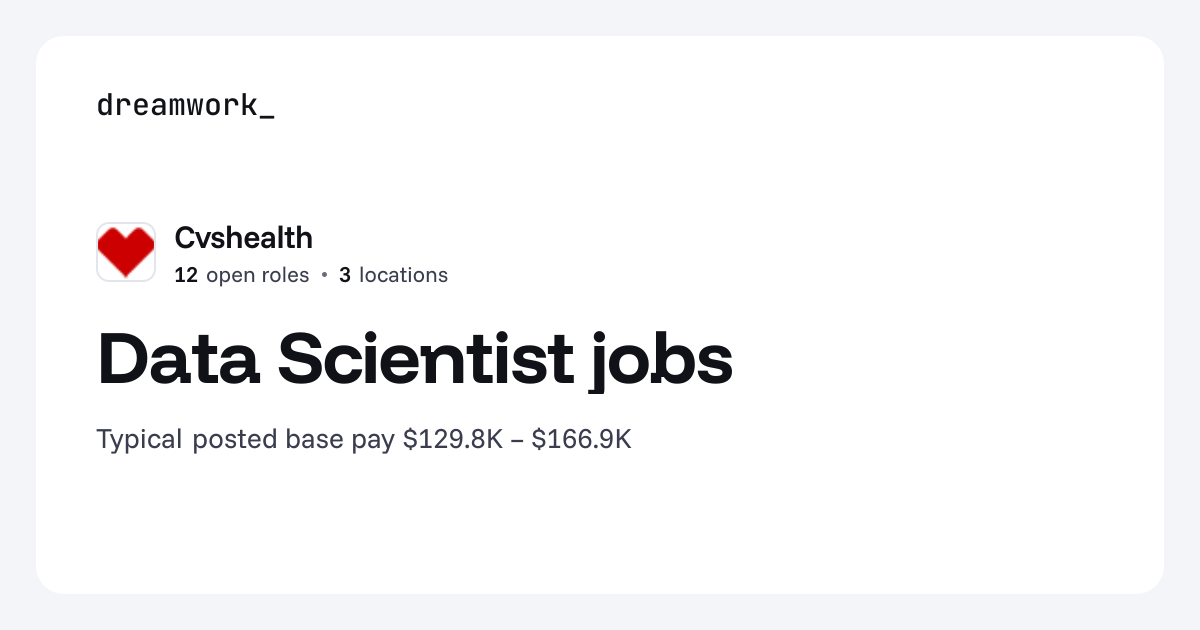 Data Scientist jobs at Cvshealth (7 open) | Dreamwork