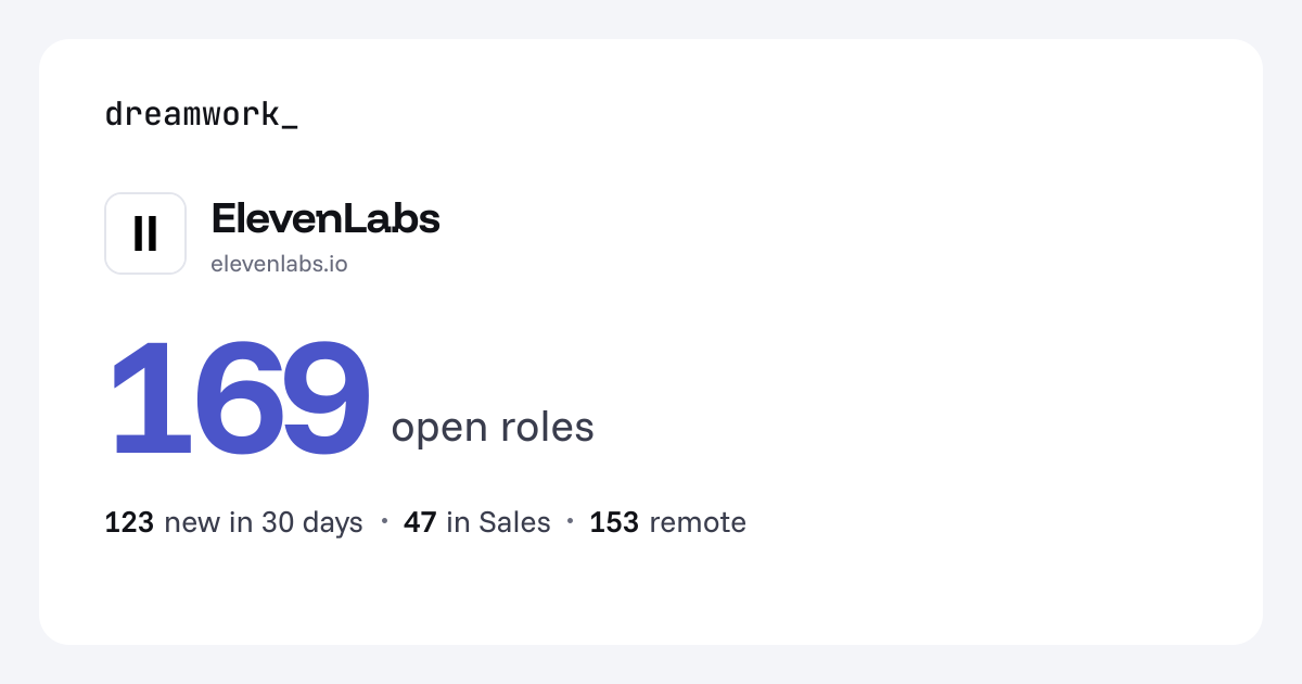 ElevenLabs jobs - 176 open roles | Dreamwork