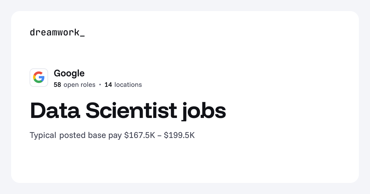Data Scientist jobs at Google (52 open) | Dreamwork