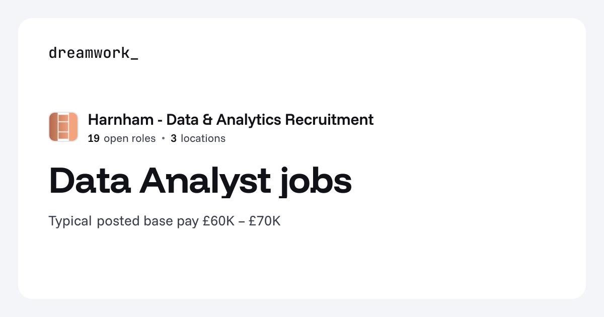 Data Analyst jobs at Harnham - Data & Analytics Recruitment (19 open ...