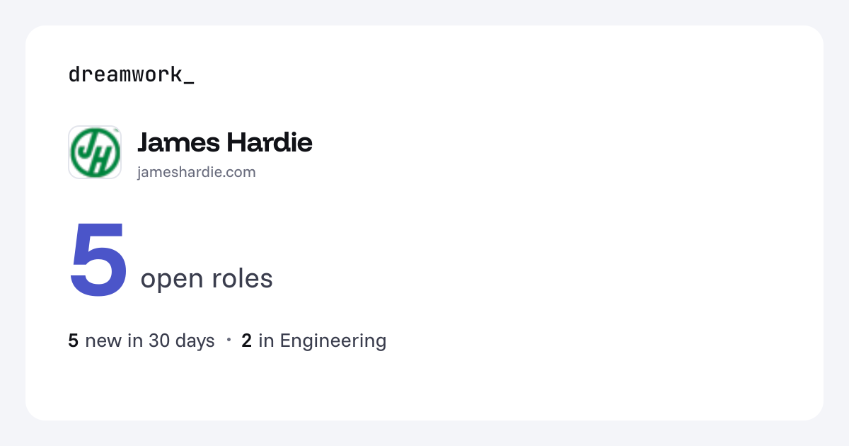 James Hardie jobs - 5 open roles | Dreamwork