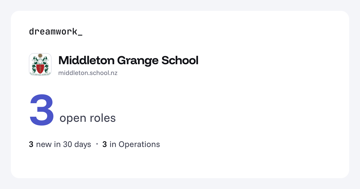 Middleton Grange School jobs - 3 open roles | Dreamwork