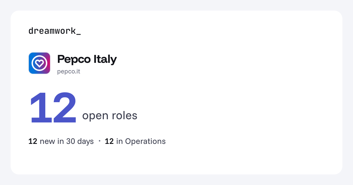 Pepco Italy jobs - 12 open roles | Dreamwork