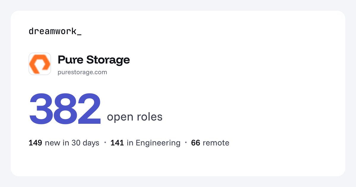 Pure Storage jobs - 336 open roles | Dreamwork