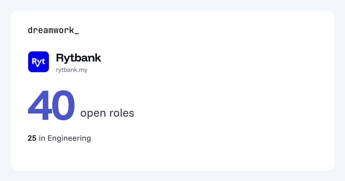 Rytbank jobs - 40 open roles | Dreamwork