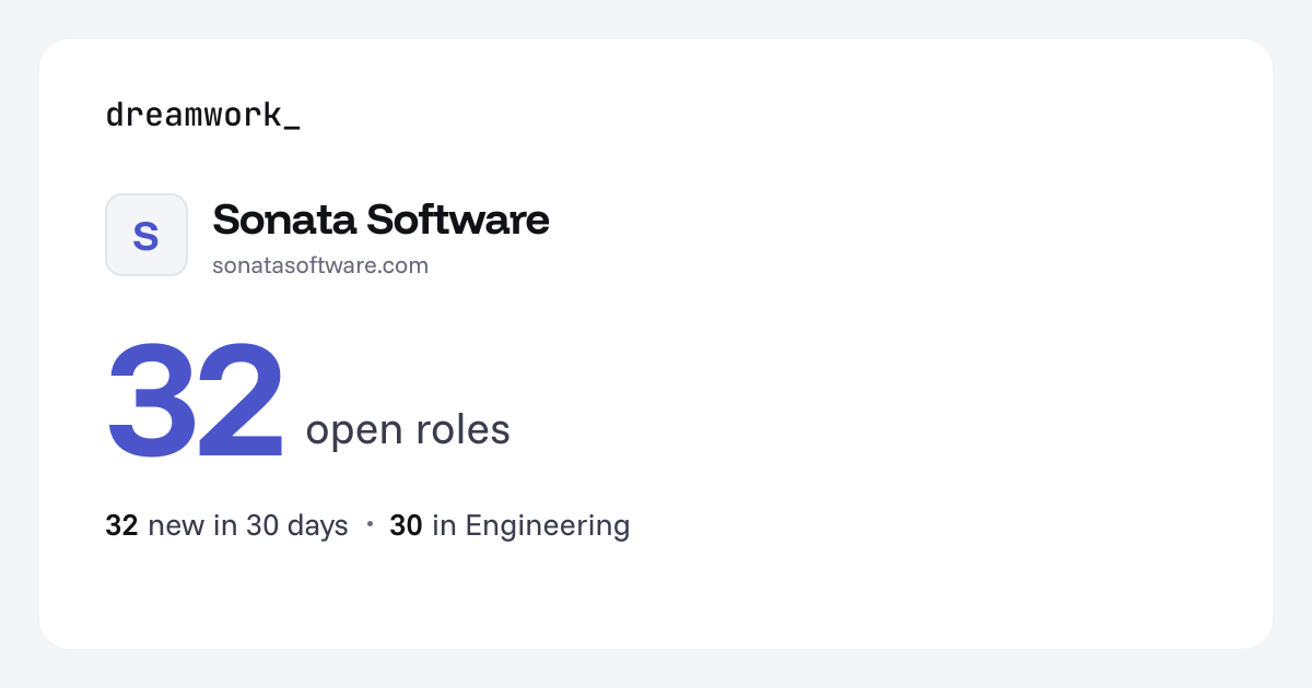 Sonata Software jobs - 43 open roles | Dreamwork
