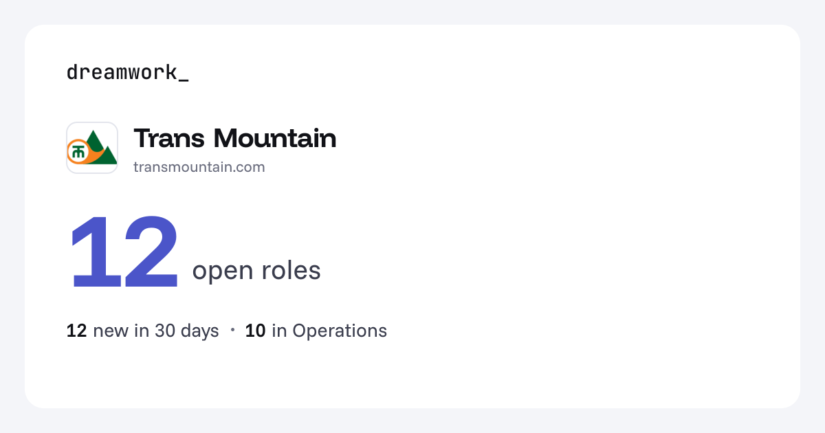 Trans Mountain jobs - 11 open roles | Dreamwork