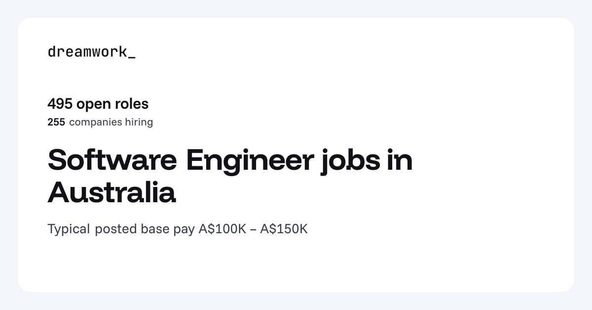 Software Engineer jobs in Australia (494 open) | Dreamwork