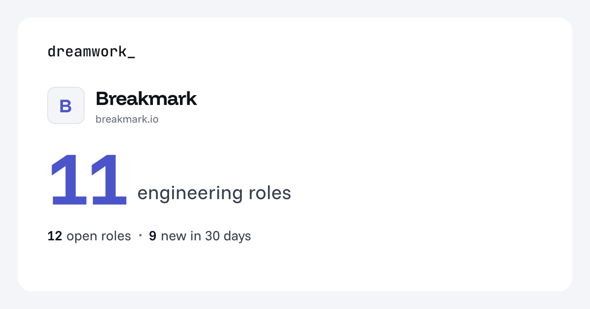 11 Engineering jobs at Breakmark | Dreamwork