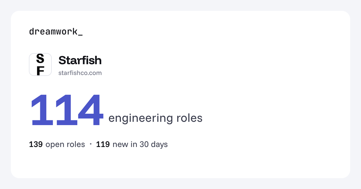 114 Engineering jobs at Starfish | Dreamwork