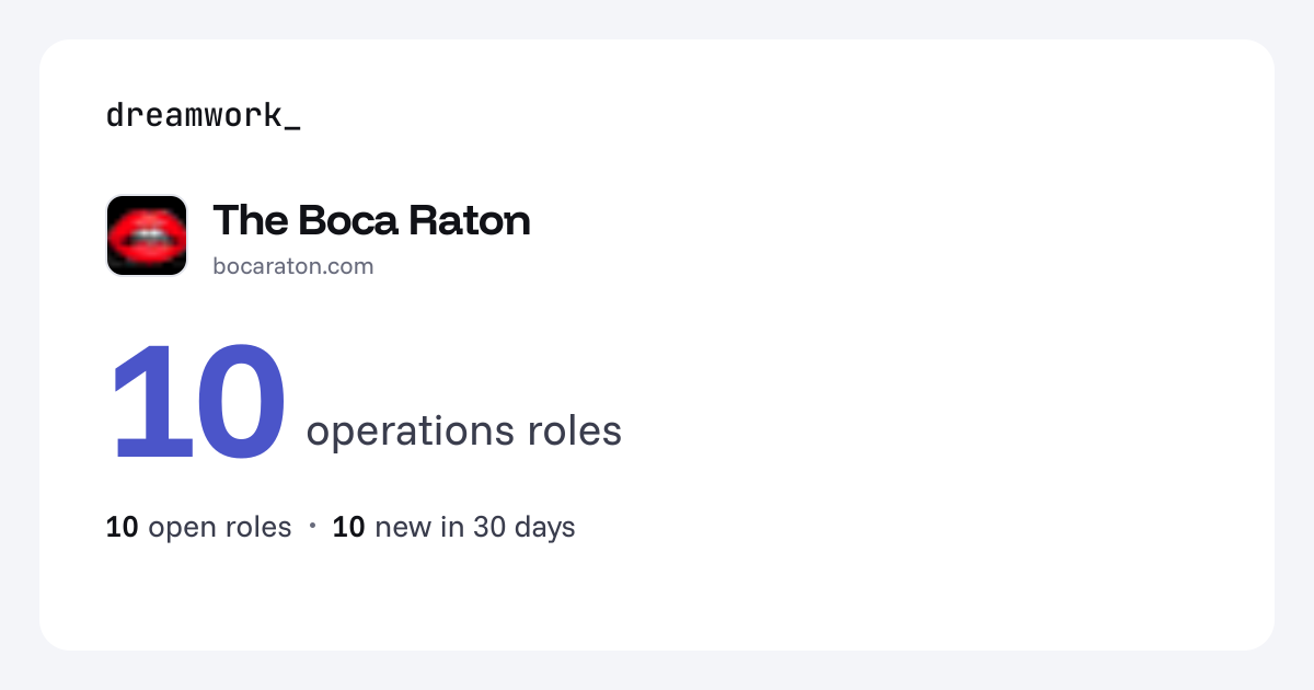 10 Operations jobs at The Boca Raton | Dreamwork